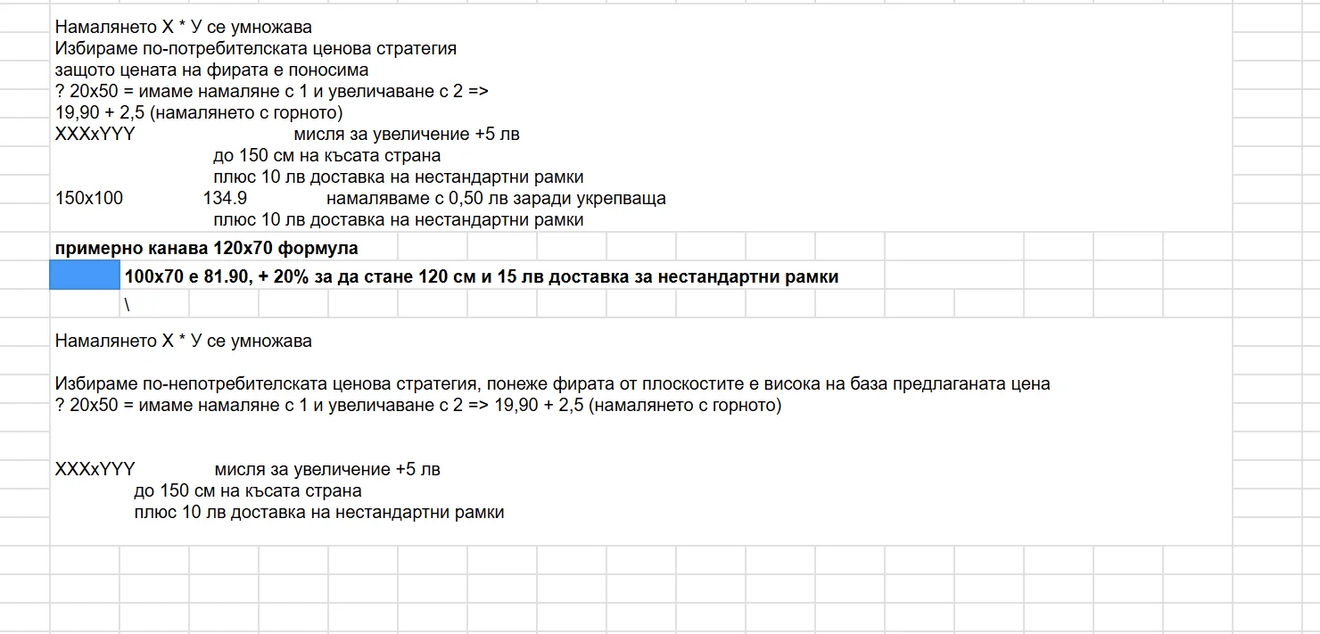 Custom canvas pricing 2